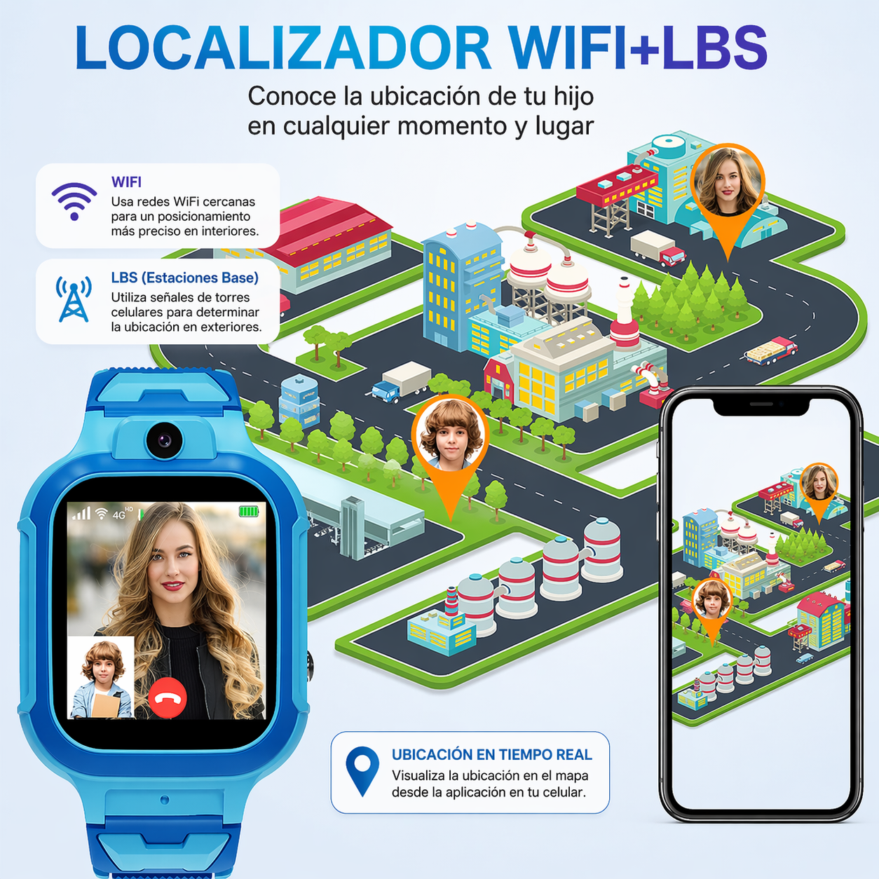 Reloj Smartwatch con localizador ⌚